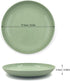 4 Pcs 7 Inch Lightweight Wheat Straw Plates, Unbreakable Dinner Plate, Toddler, Anti-fallen, Dishwasher Microwave Safe Plates (4 colors)...