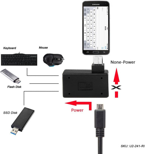 chenyang Micro USB OTG Power Adapter 2 in 1 Micro USB Male to USB 2.0 Female 90 Degree Right Angled Connector Adapter...
