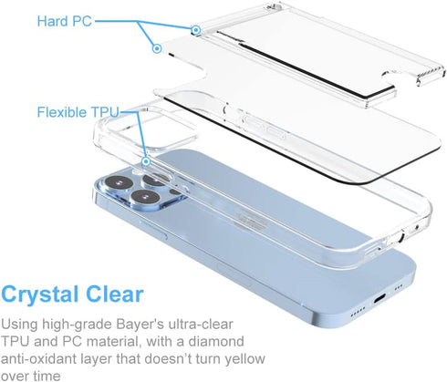 ?Upgrade? for iPhone 13 Pro Max Clear Wallet Case, Anti-Yellowing Slim Fit Thin TPU Bumper + PC Back Case with 2 Cards Holder...