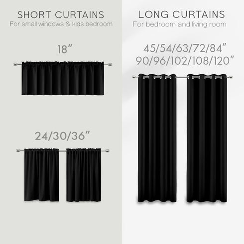 KOUFALL Black Valances for Windows,Blackout Valance Curtains for Kitchen Bathroom,18 Inch Length...