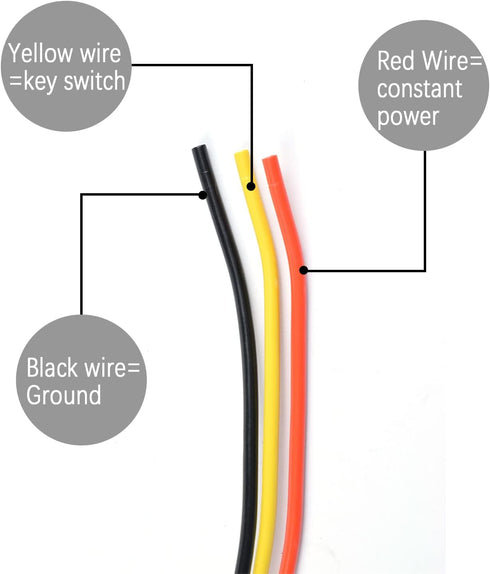 Pulse Power Plug Pigtail Connector Compatible with 2018 2019 2020 2021 Polaris Ranger XP 1000/ RZR/Pro RS1 General Pulse Bus Bar Harness Pigtail C...