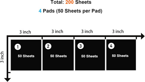 200 Sheets Black Transparent Sticky Notes, 3x3 Inch Translucent Self-Adhesive Clear See Through Sticky Post Sticky Note for Office Woman Teacher S...