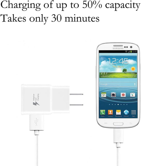 Galaxy S7 Smartphone Adaptive Fast Charging Wall Charger Kit Set with Micro 2.0 USB Cable, Compatible with Samsung Galaxy S7/Edge/S6/Note5/4/S3 (W...