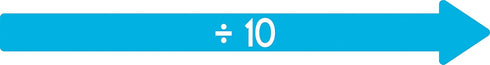 Carson Dellosa Understanding Place Value Mini Bulletin Board Set...