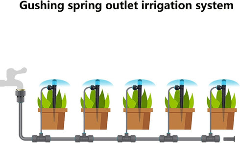 URANT 30Pcs Drip Irrigation Transmitter Sprayer Fan Shape 1/4 "Tube,360° Water Flow Drip Irrigation Transmitter,Garden Irrigation Microspray Syste...