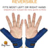 BodyMoves New Thumb Splint Brace Plus Finger Hot and Cold Gel Pack- tenosynovitis, Tendonitis, Trigger Thumb spica,Carpal Tunnel, CMC Adjustable w...
