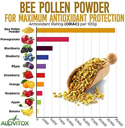 Alovitox Bee Pollen Powder | 100% Pure, Natural Raw Bee Pollen - Antioxidants, Proteins, Vitamins B6, B12, C and A, Amino Acids and More (Bee Poll...