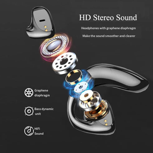 Open Ear Bluetooth Headphones Wireless Earbuds Bluetooth Earbuds Bluetooth Headphones Wireless Headphones Bluetooth Earphones Wireless Earphones(S...
