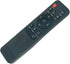 Q38 New Replacement Remote Control fit for Vivitek QUMI Q38 DLP Projector......
