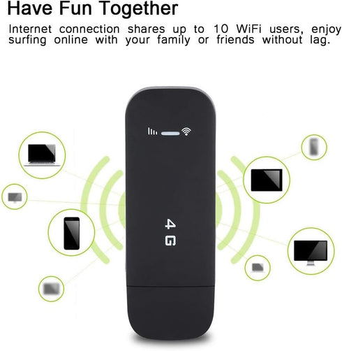 Wireless Network Router, 4G LTE USB Portable WiFi Router Pocket Mobile Hotspot Wireless Network Smart Router Internet Connections 4G WiFi Router(w...