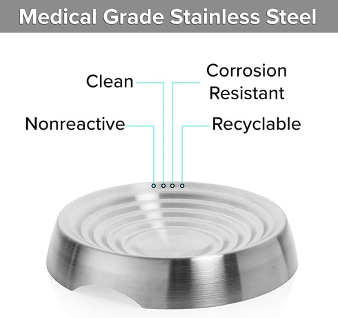 CatGuru Cat Bowls, Whisker Stress Free Cat Food Bowl, Reliefs Whisker Fatigue, Wide Cat Bowl, Non Slip Cat Food Bowls, Shallow Cat Dish, Cat Feedi...