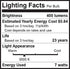 Bioluz LED 5 Pack MR16 LED Bulb Dimmable 50W Halogen Replacement 7w 3000K 12v AC/DC UL Listed High CRI...