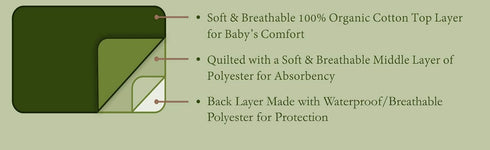 TL Care 2 Pack Waterproof Quilted Playard Changing Table Protector Pads Made with Organic Cotton Top Layer, 23" x 12"...