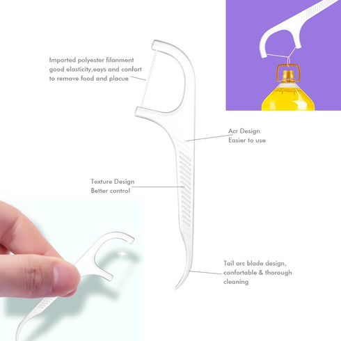 100 Count Dental Floss Picks Flossers for Adults Kids Independent Packaging Disposable Portable Household Travel Use Tensile...