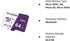 LaView 64GB Micro SD Card, Micro SDXC UHS-I Memory Card – 100MB/s,667X,U1,C10, FHD Video V10, A1, FAT32, High Speed Flash TF Card P500 for Compute...