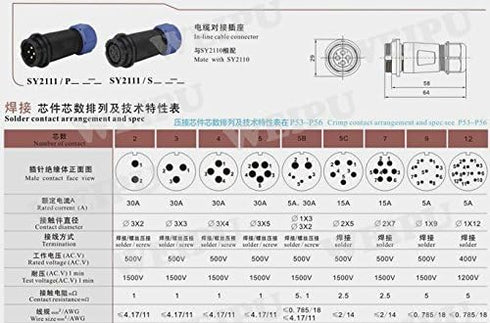 SP21 2Pin-12Pin Panel Mount 21mm Waterproof IP68 Circular Cable Connector Plug Socket,Aviation Cable Connector (3Pin)...