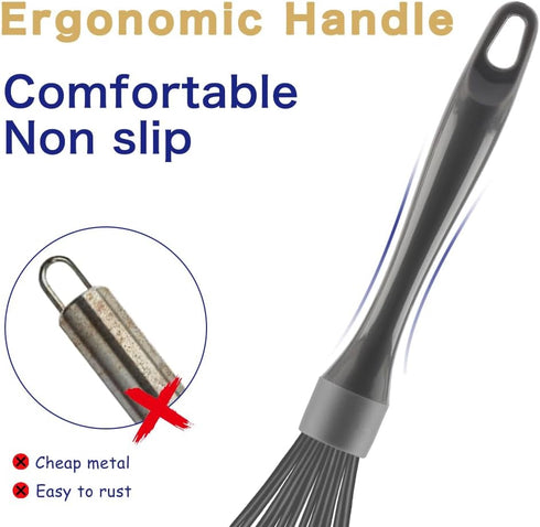 Dishwasher Safe Whisk, Professional Whisks For Cooking Non-Scratch, Stainless Steel & Silicone Wisk, Plastic Rubber Whisk Tool For Nonstick Cookwa...