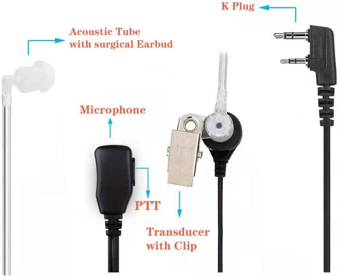 Walkie Talkies Earpieces(2 Packs) with Mic 2 Pin Covert Air Acoustic Tube Headset for Baofeng UV-5R BF-888S BF-F8HP Retevis H-777 Kenwood Pxton Pu...
