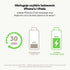 Belkin 20 Watt USB C Car Charger with Fast Charging for Apple iPhone 14, 13, iPad Pro, Samsung Galaxy S22 Ultra & More (Cable Not Included) - Blac...