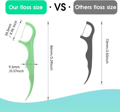Dental Floss Picks 100 Count,Tooth Picks Thread Flossers Easy Grip Handle for Adults kids Teeth Cleaning, Unflavored Toothpick Stick Soft,Tight Sp...