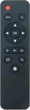 Beyution STV383E Replace Remote Control Fit for Vankyo Pocket Burger 101 Mini LED LCD Portable Projector......
