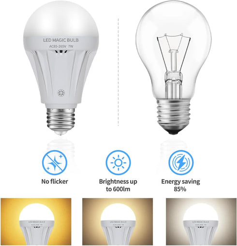 Rechargeable Light Bulbs with Remote Control, 2200mAh Battery Emergency Light Bulb for Power Outage and Camping Outdoor with Remote Control, Dimma...