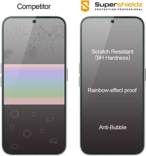 Supershieldz (2 Pack) Designed for Nothing Phone (2a) Tempered Glass Screen Protector, Anti Scratch, Bubble Free...