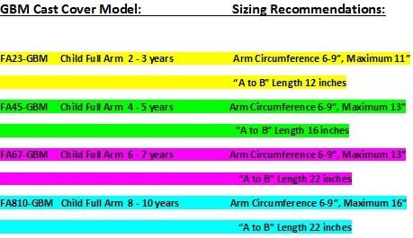 Children's Full Arm Waterproof Cast and Dressing Cover (Full Arm 2 to 3 Years Old)...