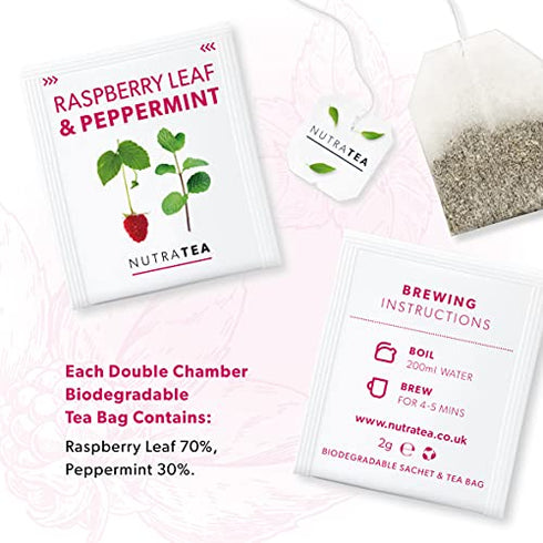 Nutra Tea - Raspberry Leaf & Peppermint Tea - Raspberry Leaf Tea For Pregnancy & Expectant Mothers - 40 Tea Bags - Herbal Tea - (2 Pack)...