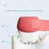 Blue Toothbrushes,All Rounded Children U Shape Toothbrush, U-Shaped Whole Mouth Teeth Brush, Silicone Bristles Massage Gums, All-Round Cleaning To...