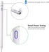 Stylus Pens for Touch Screens, Fine Point Stylist Pen Pencil Compatible with iPhone iPad Other Tablets (White)...