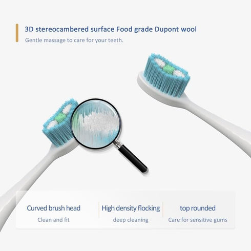 Electric Toothbrush .This rechargeable electric power toothbrush, available in a sleek white color, offers 5 modes for personalized cleaning. with...