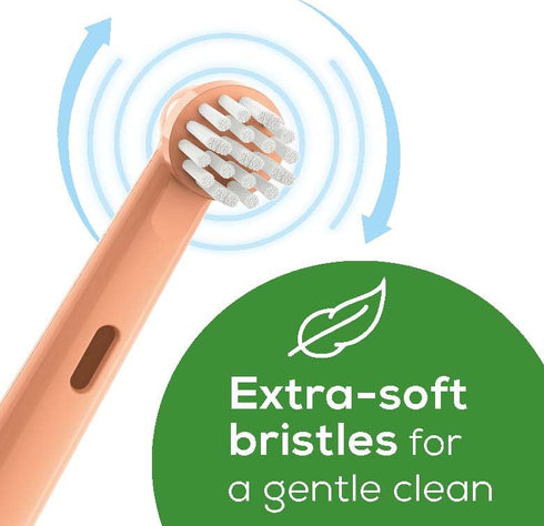 Beurer TB10 Kids Electric Toothbrush Replacement Brush Heads Only - 2 Pack - Milo The Monkey...