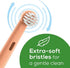 Beurer TB10 Kids Electric Toothbrush Replacement Brush Heads Only - 2 Pack - Milo The Monkey...
