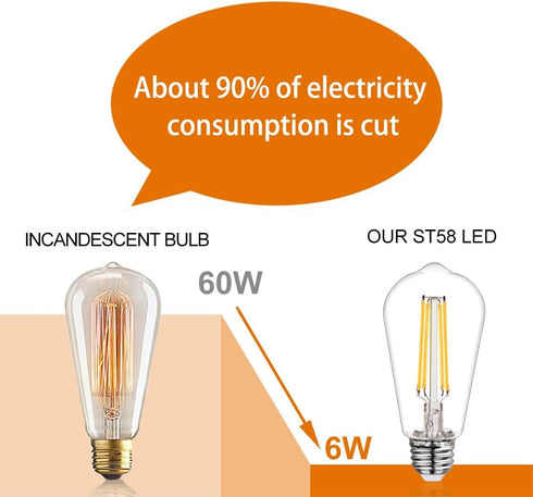 12 PCS ST58 (ST19) LED Edison Bulbs, Dimmable Vintage Antique LED Filament Light Bulbs, 6W Equivalent 60 Watt, Natural White 4000K, 600 Lumens, E2...