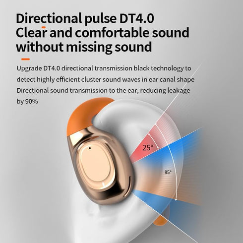 Wireless Ear Buds with Silicon Ear Loops,30hrs Playtime,Bluetooth 5.3 OWS Over Ear Sport Headphones with Hooks,3D HiFi Stereo,Microphone,siri Supp...