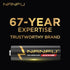 NANFU AAA 20 Alkaline Batteries…...