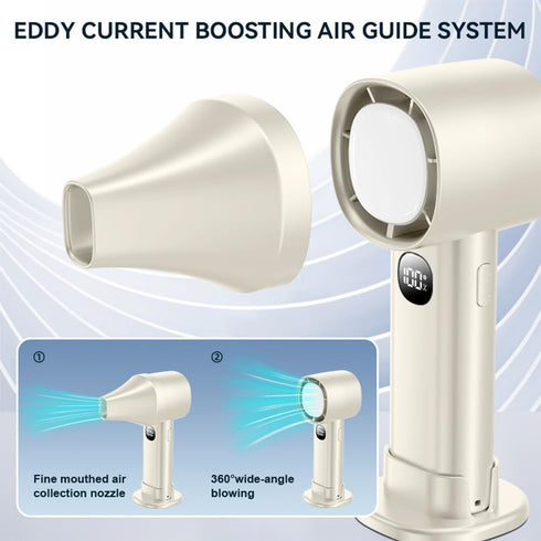 Portable Handheld Fan 5000mAh USB Rechargeable Mini Fan 10000RPM Speed(1-100) Adjustable Turbo Personal Fan with Digital Display Electric High Spe...