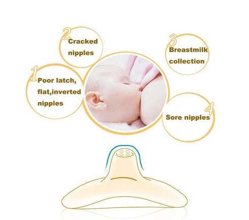 Nipple Shields for Nursing Newborn | Four Nipple Shields with Two Carrying Cases and Measuring Card | (20mm) Contact Nipple Shields for Breastfeed...