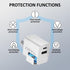 USB C Wall Charger, 25W GaN II Fast Charger Dual Port Charging Block, Fast Charging for iPhone14/13/12/11/Pro Max/Pro/Plus, iPad Pro, Samsung Gala...