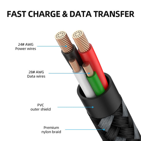 Micro USB Cable 1ft 3Pack, 12 inch Short Android Charger Cable Nylon Braided Fast Charging Cord for Samsung Galaxy S7 S6 S7 Edge S5,Note 5,PS4,Pow...