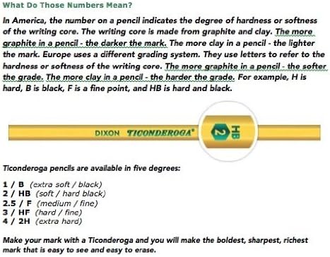 Dixon Ticonderoga 14408 Pencil #2Yel 8Bg...