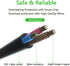 AC Power Cord Fit for ION iPA76C iPA76A iPA76S IPA23 Block Rocker, ION Block Party Live, Job Rocker, Explorer Portable Speaker System,Amplifier Am...