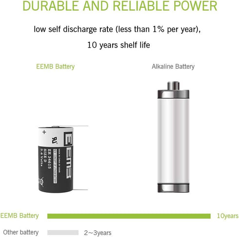 EEMB ER34615 Nonrechargeable 3.6V Lithium Battery with Tabs Li-SOCL? D Size 19000 mAh High Capacity UL Certified Single-Use 3.6V Lithium Thionyl C...