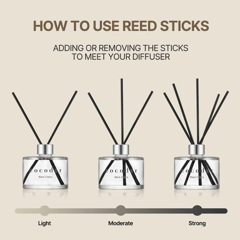 COCODOR Signature Reed Diffuser Set/April Breeze / 6.7oz /1 Pack/Home Fragrance Diffuser, Oil Scent Diffuser for Bathroom Shelf Decor...