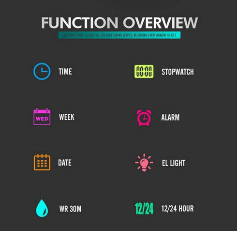 MASTOP Luxury Women Watches Full Steel Electronic LED Digital Fashion Ultra Thin Square Ladies Wrist Watches …...