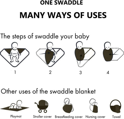 Stretchy Swaddle Blanket for Newborns Baby Boy Swaddle and Hat Set Receiving Blanket 35 x 35 inches, Olive Swaddle Set (Olive)...