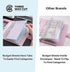 Budget Binder With Zipper Envelopes - A6 Budget Binder Wallet, Bulk Cash Envelope & Budget Planner Expense Sheets, Money saving binder Budget Book...