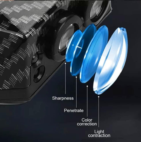 Animated Dynamic 3D Welcome Light Car Courtesy Door Led Projector Lamp Car (Galloping Horse - Blue)......