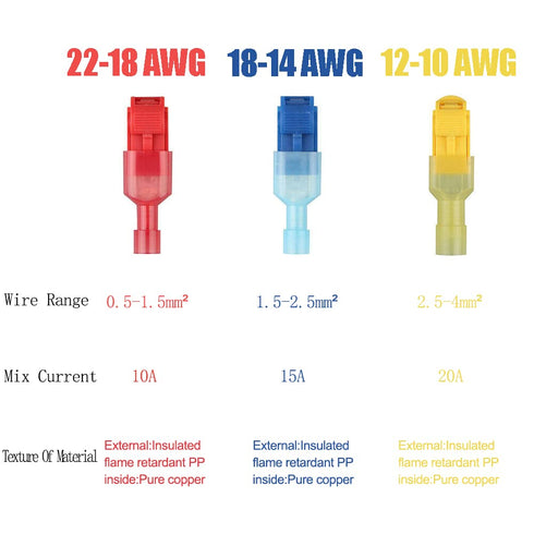 60Pcs 30Pairs T Tap Wire Connectors, 22-10 AWG Quick Splice Electrical Wire Terminals, Insulated Male Quick Disconnect Spade Terminals Assortment ...